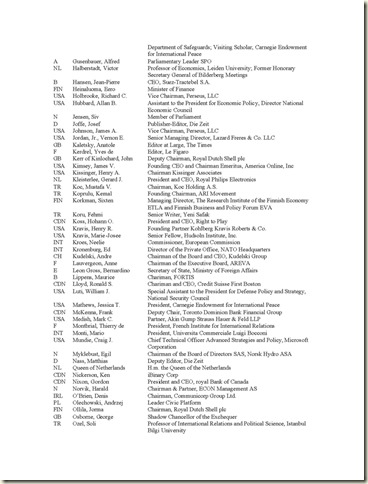 membership-list-attendance-bilderberg-group-ottawa-20062