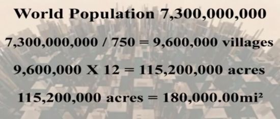 overpopulation2
