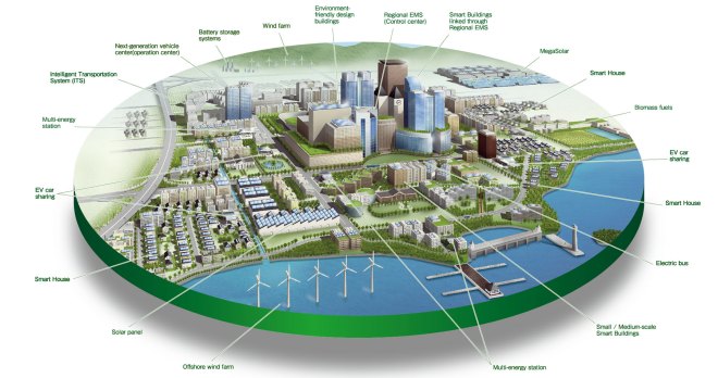 smart-city-concept